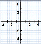 73_Graph Function.jpg